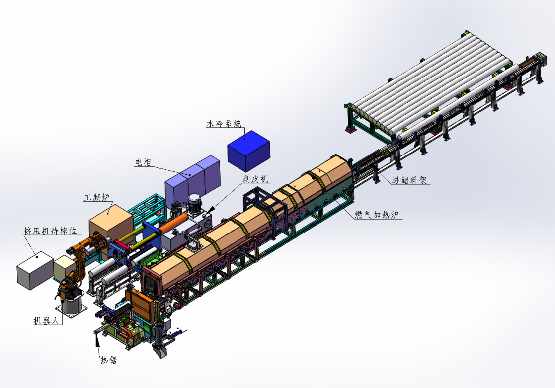 長棒熱鋸爐配剝皮機(jī)工頻爐及機(jī)器人